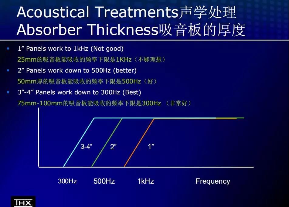 音樂、設(shè)計(jì)、家居、輕奢生活新主張 究竟是何樣？